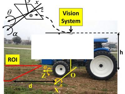 Tecnología avanzada para el control preciso de mala hierba